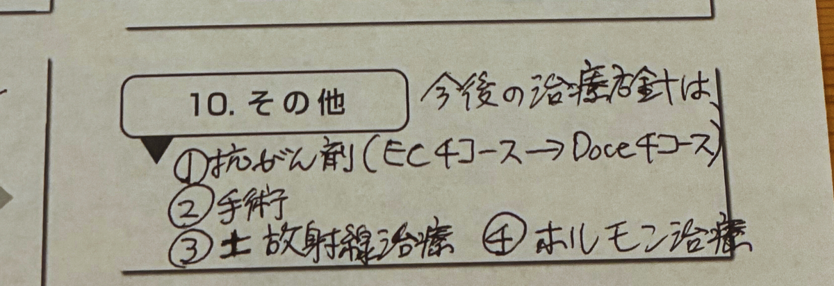 乳がん、今後の治療方針