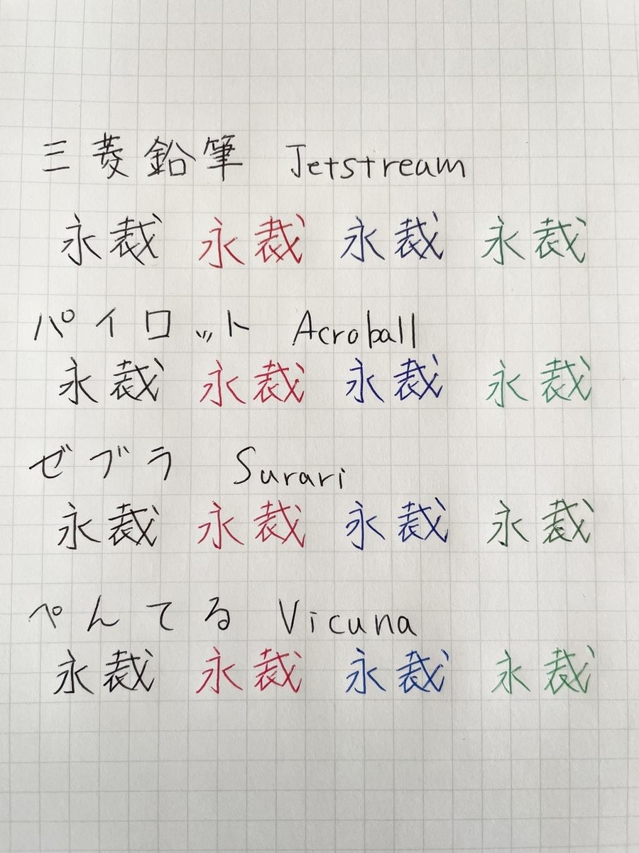 低粘度油性４色ボールペンの比較(ジェットストリームアクロボールスラリビクーニャ) - byakusynブ