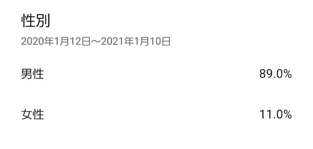 f:id:byakuyan1224:20210112153159j:image