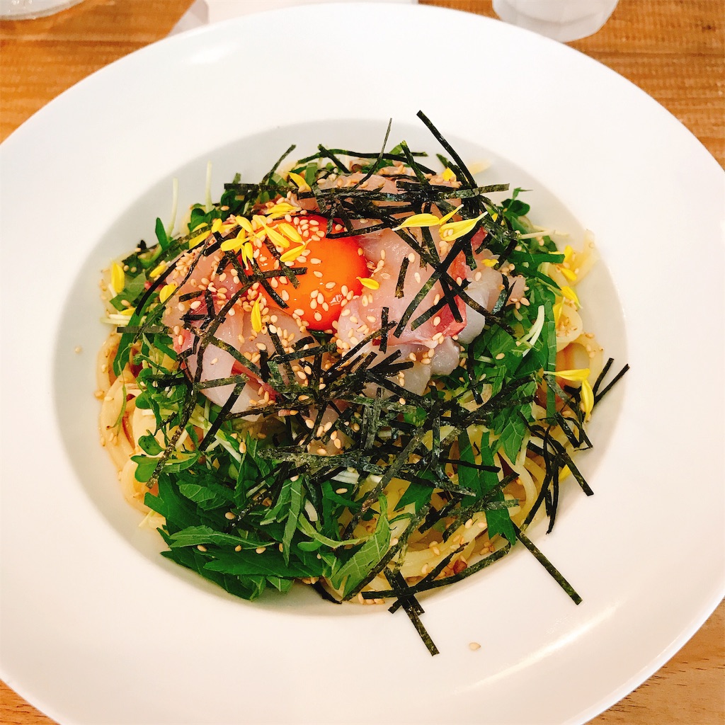 f:id:bybc_wcm:20190627230506j:image