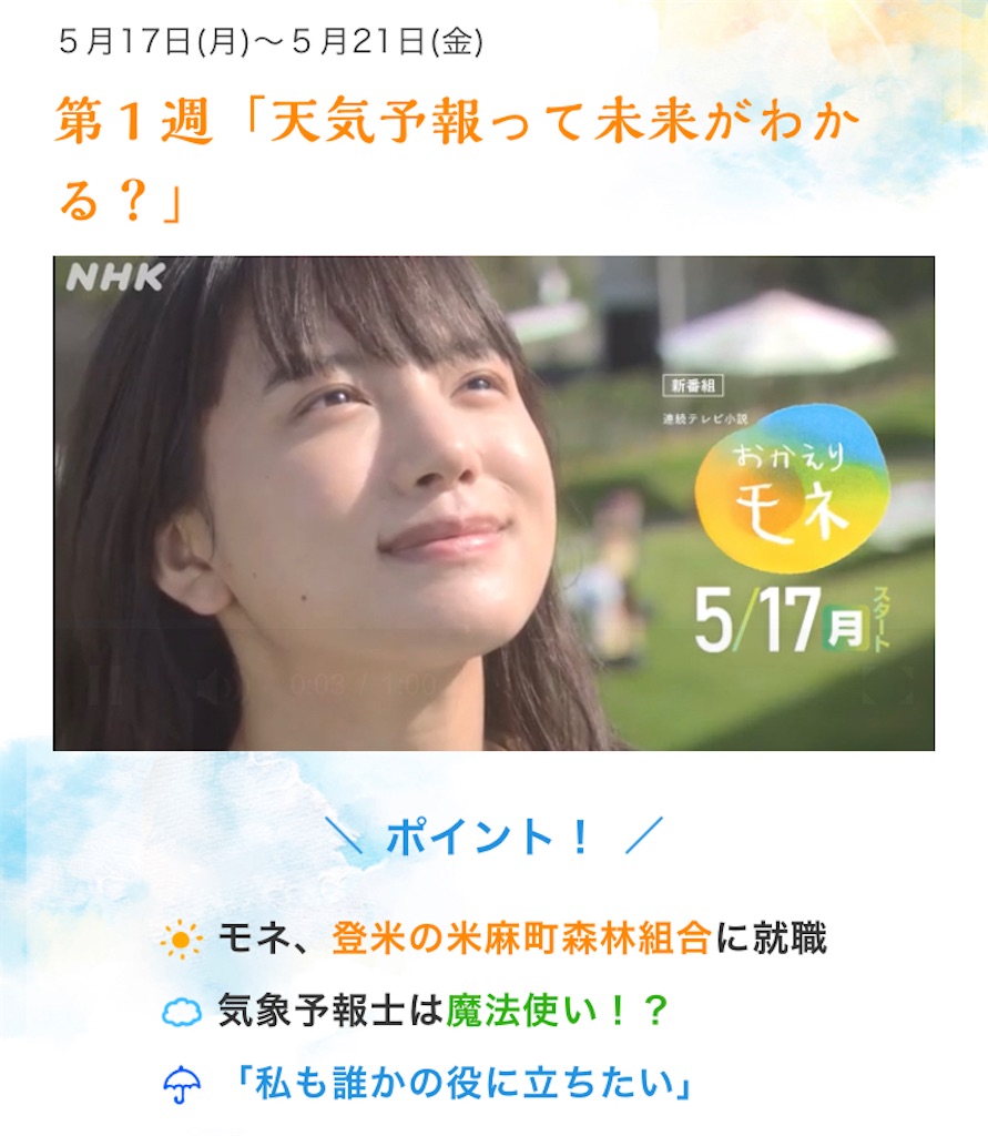 f:id:bybc_wcm:20210704223820j:plain