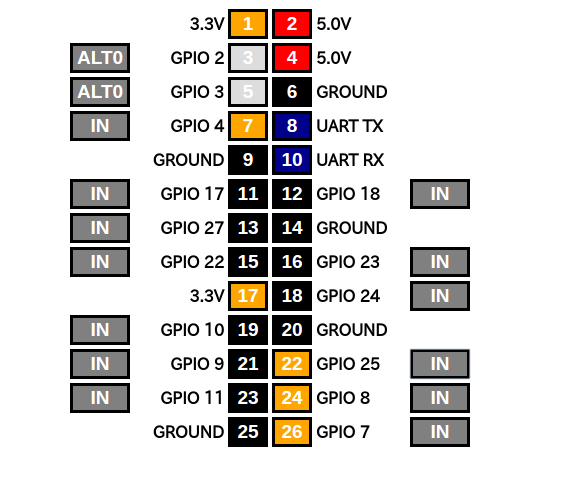 f:id:byebyejohnny:20170918192545p:plain f:id:byebyejohnny:20170918192545p:plain