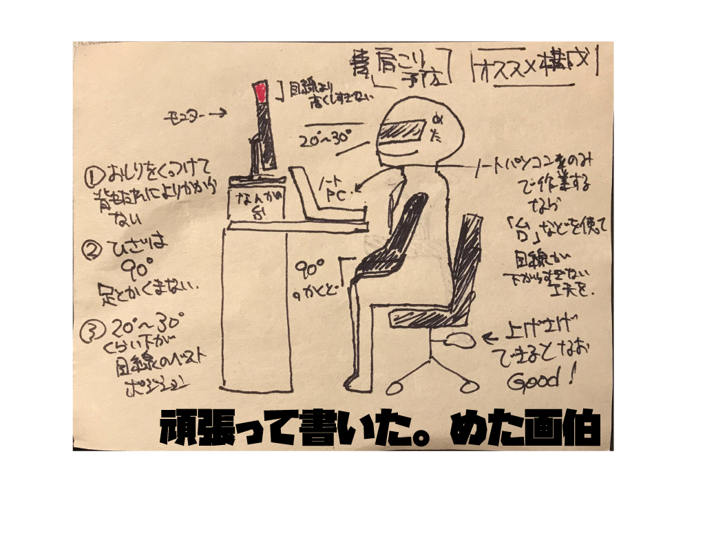 f:id:byebyeoniku:20200622002003j:plain