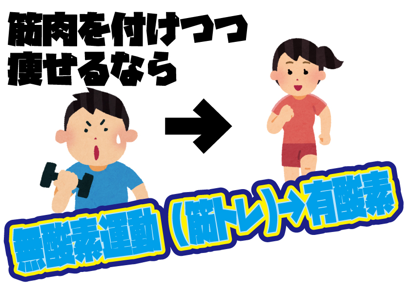 f:id:byebyeoniku:20200819215417j:plain