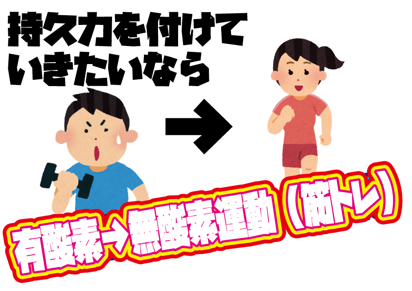 f:id:byebyeoniku:20200819220232j:plain