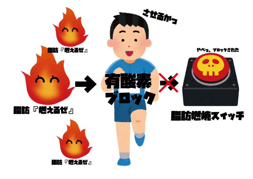 f:id:byebyeoniku:20200819223637j:plain