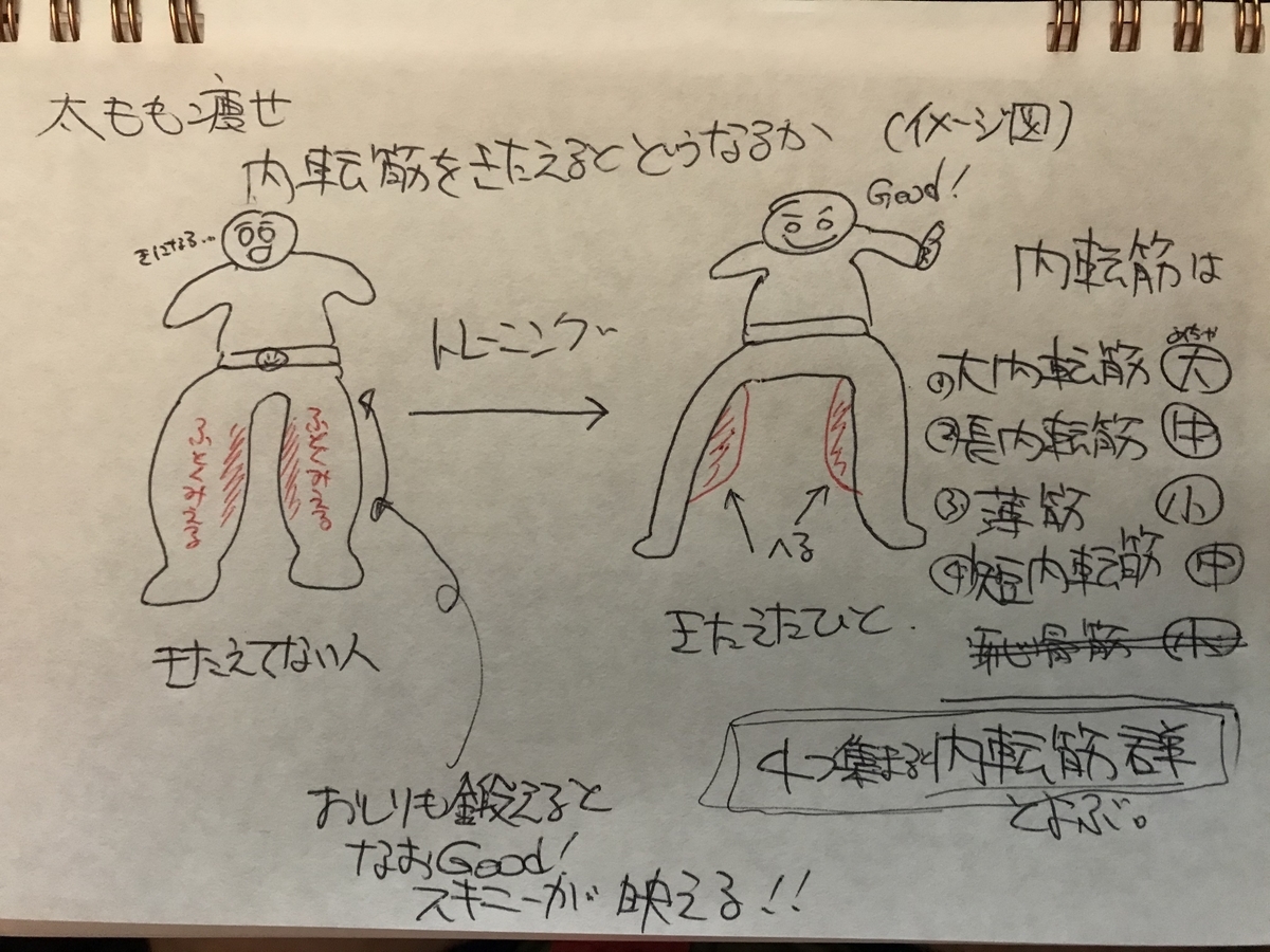 f:id:byebyeoniku:20200926235729j:plain