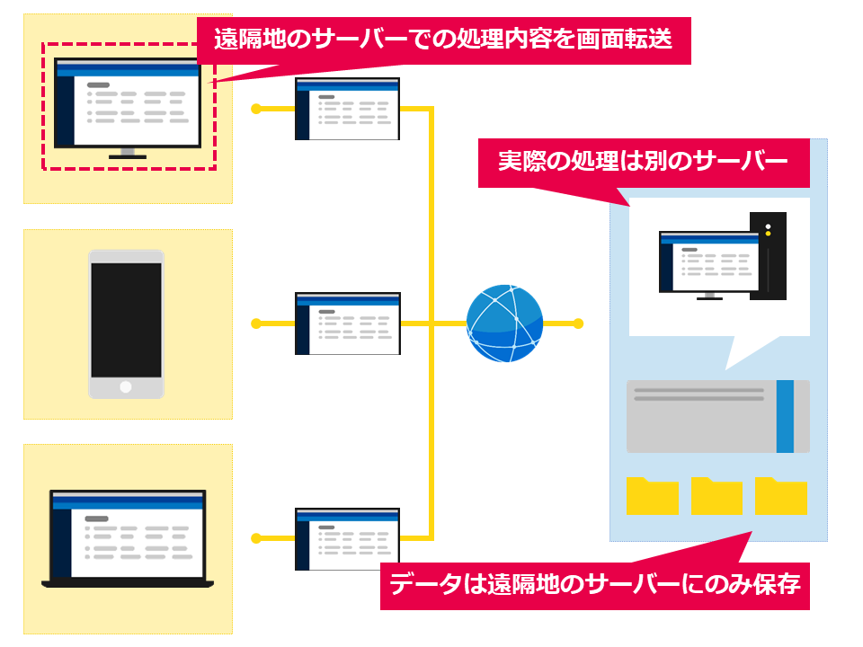 f:id:byeron:20200915105400p:plain