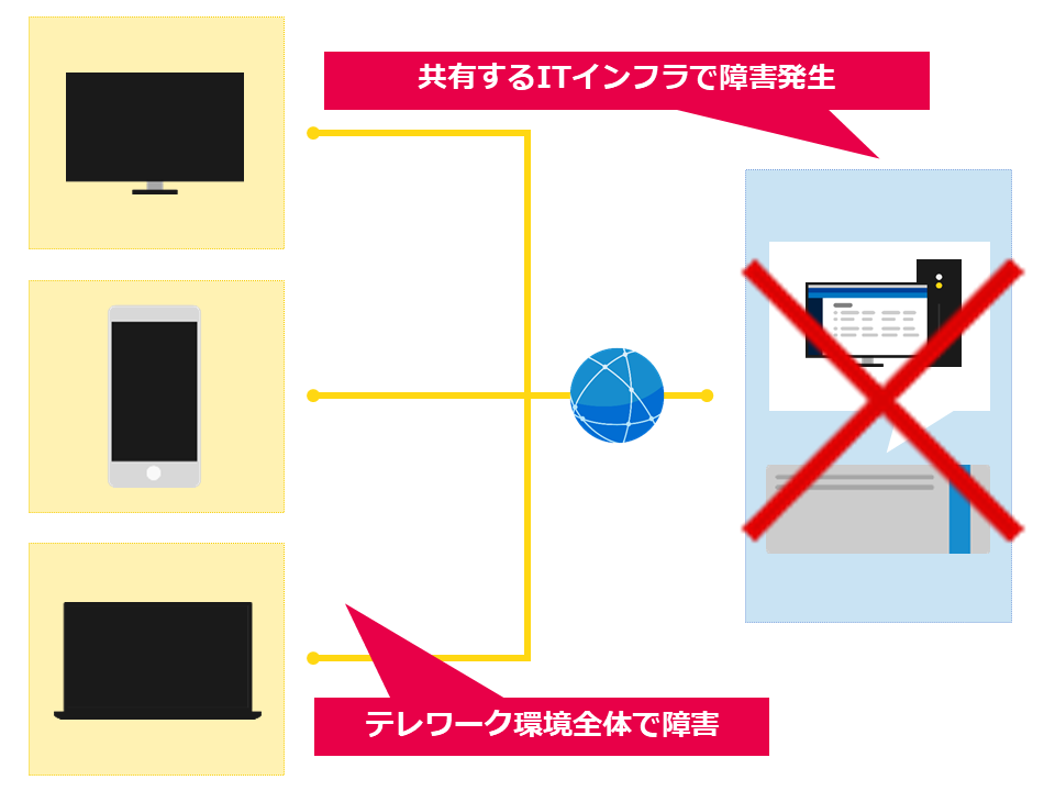 f:id:byeron:20200915110113p:plain