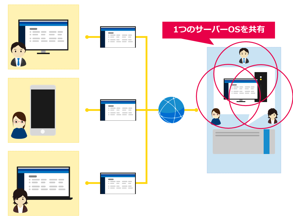 f:id:byeron:20200915112234p:plain