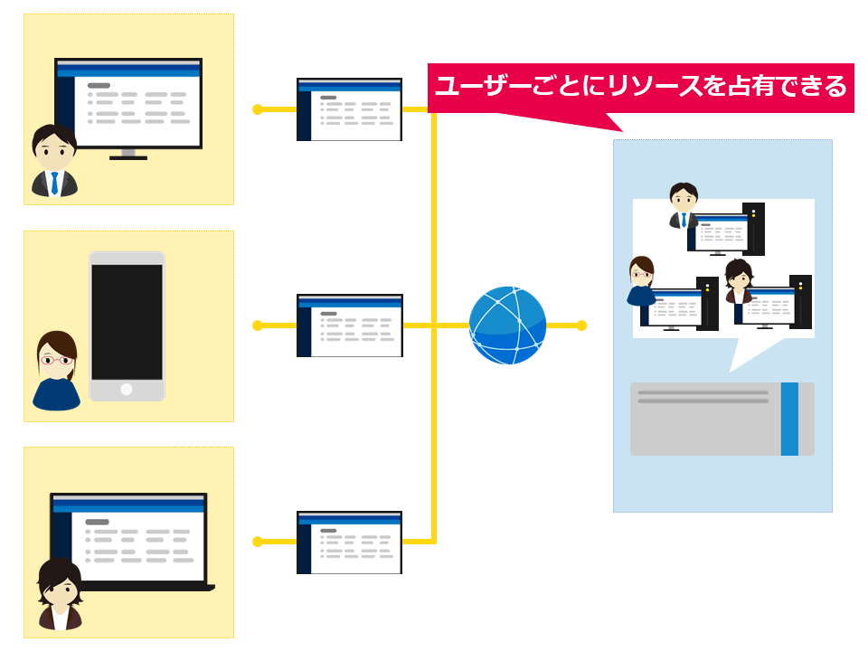 f:id:byeron:20200915112503p:plain