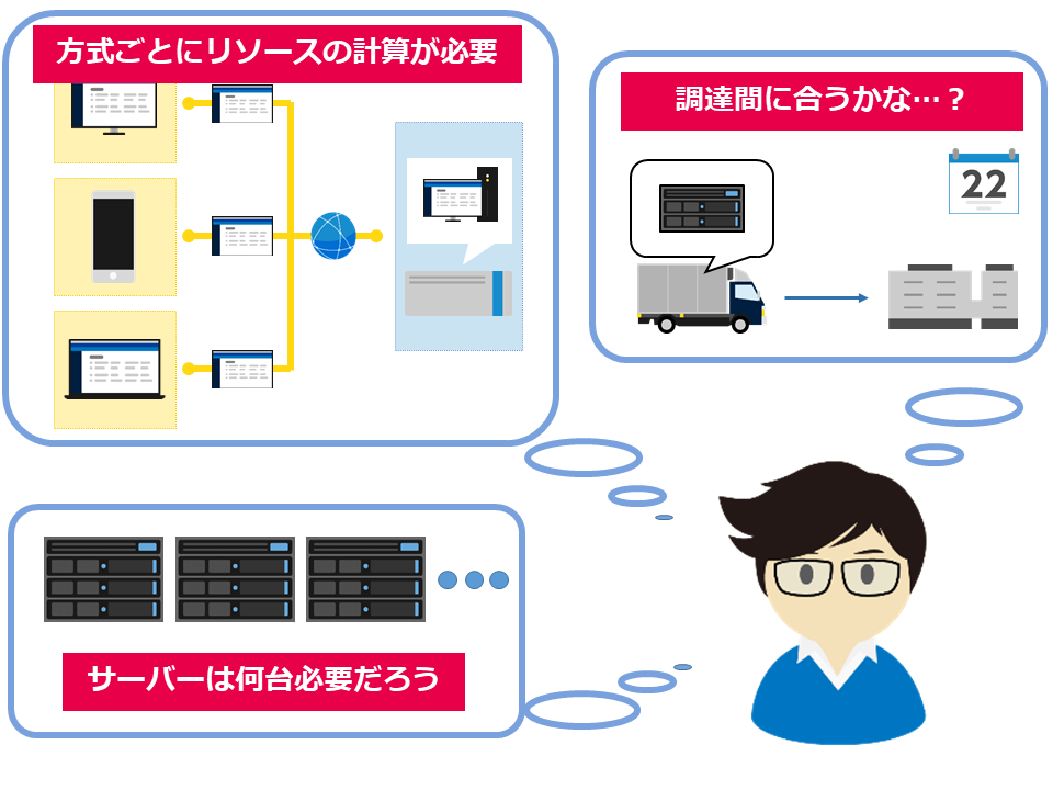 f:id:byeron:20200915133700p:plain