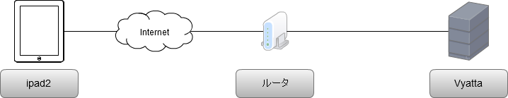 f:id:byoRF:20110725001743p:image f:id:byoRF:20110725001743p:image