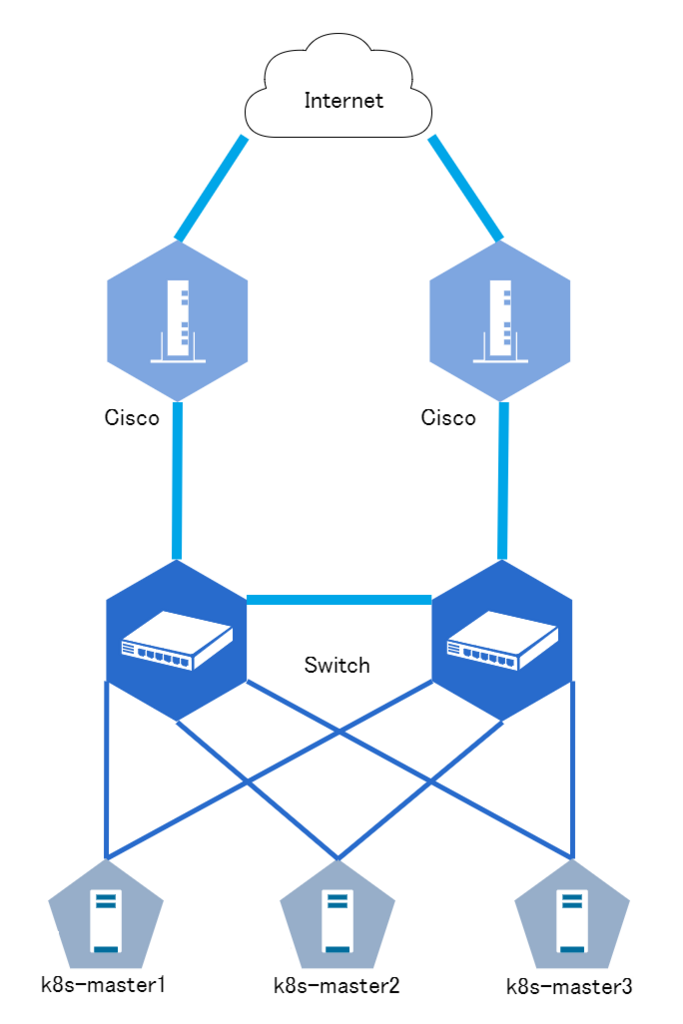 f:id:byoRF:20171211225218p:plain f:id:byoRF:20171211225218p:plain