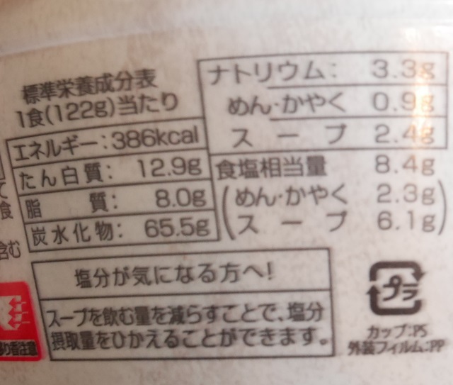 魚介とんこつの逸品 カロリー