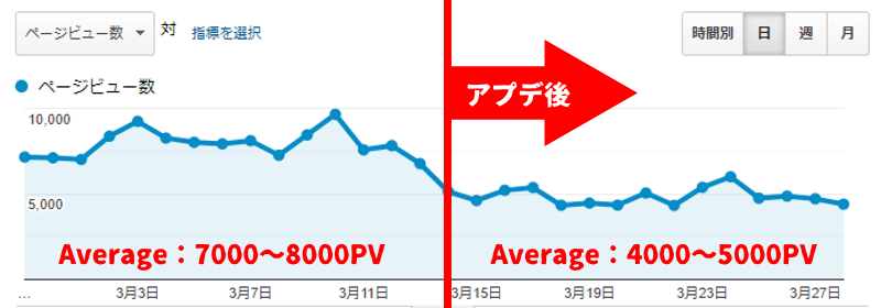 f:id:byousatsu-pn2:20190329111031p:plain f:id:byousatsu-pn2:20190329111031p:plain