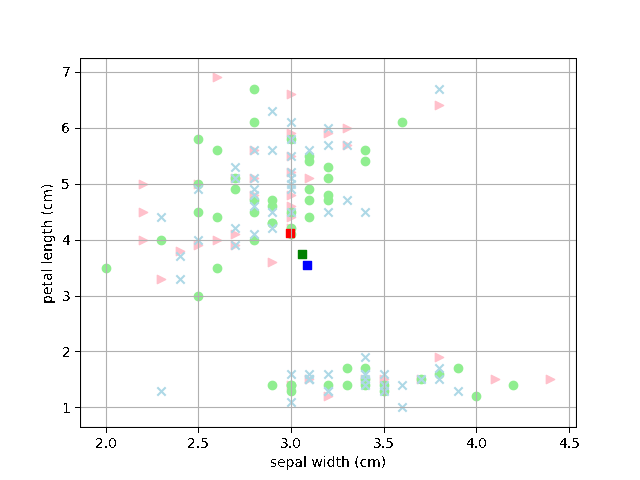 f:id:bython-chogo:20180403235608g:plain