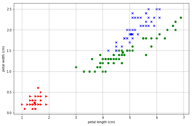 f:id:bython-chogo:20180418174401p:plain