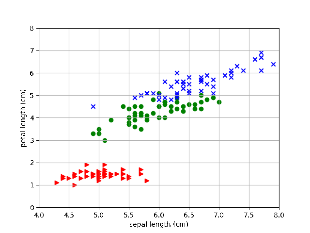 f:id:bython-chogo:20180430230944g:plain