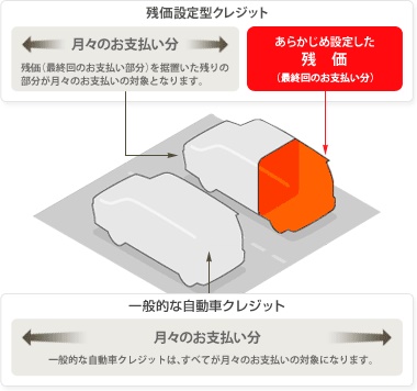 f:id:bz11:20180314085840j:plain f:id:bz11:20180314085840j:plain