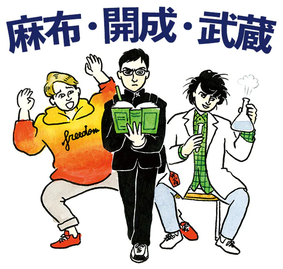 WEB限定カラー 早稲田アカデミー15,000円分 2022年11月まで その他 2022中受】御三家の塾別実績 - ぱぱ先生の中学受験2027への道