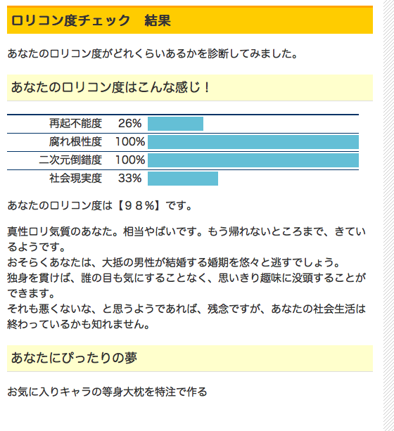 個別 ロリコン度チェック 結果 Http Bit Ly 14fgxt の写真 画像 C Cha S Fotolife 個別 ロリコン度チェック 結果 Http Bit Ly 14fgxt の写真 画像 C Cha S Fotolife