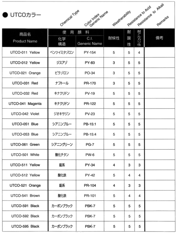 f:id:c-han:20090518224531p:image f:id:c-han:20090518224531p:image