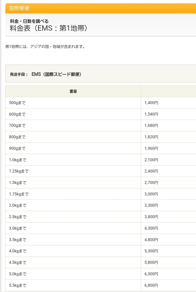 f:id:c-m-yorimichi:20201119173729j:plain