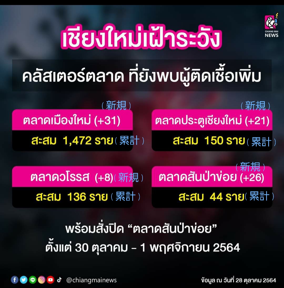 f:id:c-m-yorimichi:20211029185826j:plain