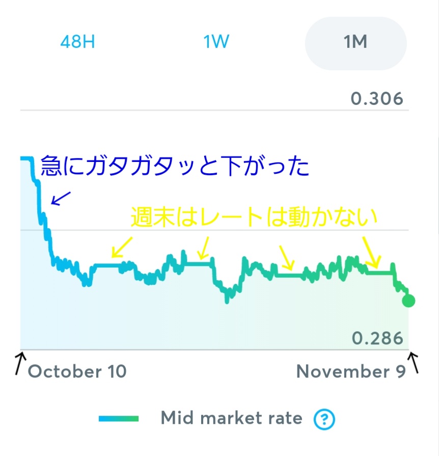 f:id:c-m-yorimichi:20211109173644j:plain