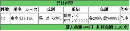 f:id:c-mad:20120514193242j:image