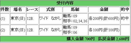 f:id:c-mad:20120527174227j:image f:id:c-mad:20120527174227j:image