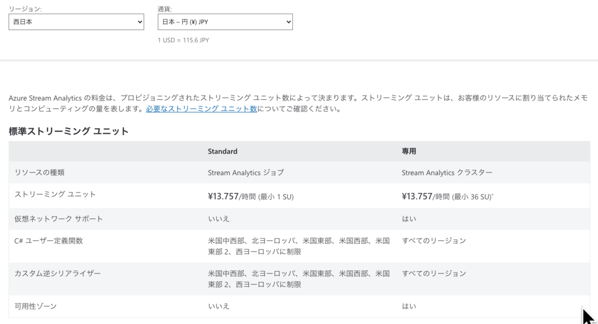 f:id:c-mitsuba:20220304004515p:plain