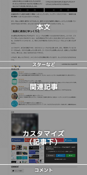 f:id:c-miya:20170613172648j:plain f:id:c-miya:20170613172648j:plain