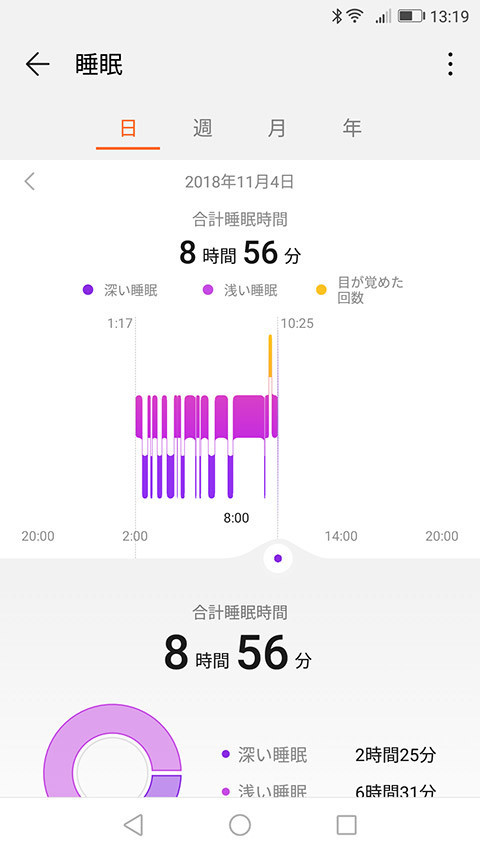 f:id:c-miya:20181104132428j:plain f:id:c-miya:20181104132428j:plain