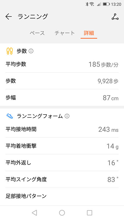 f:id:c-miya:20181104132436j:plain f:id:c-miya:20181104132436j:plain