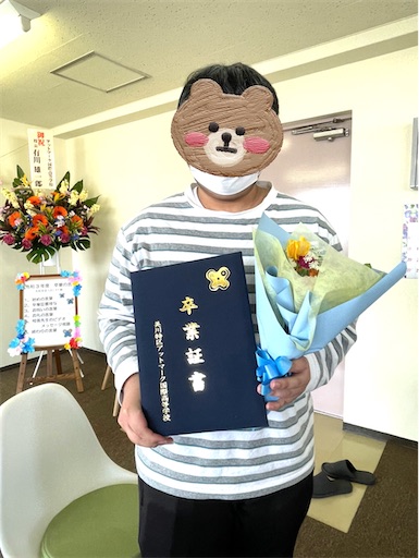 f:id:c-nuts:20220307081009j:image