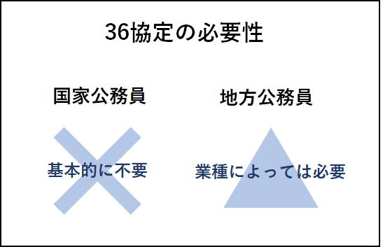 f:id:c-tang:20211221203231p:plain