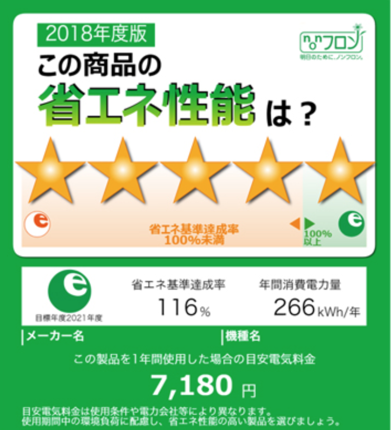 冷蔵庫編 壊れる前に 知っておきたい3つの買い替えポイント あとかのブログ 冷蔵庫編 壊れる前に 知っておきたい3つの買い替えポイント あとかのブログ