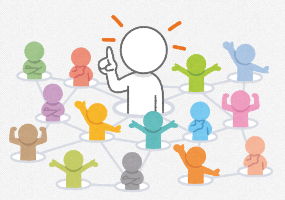 ブログ開設3ヶ月 Googleアナリティクスのアクセス解析 基本の き はてなブログ あとかのブログ ブログ開設3ヶ月 Googleアナリティクスのアクセス解析 基本の き はてなブログ あとかのブログ