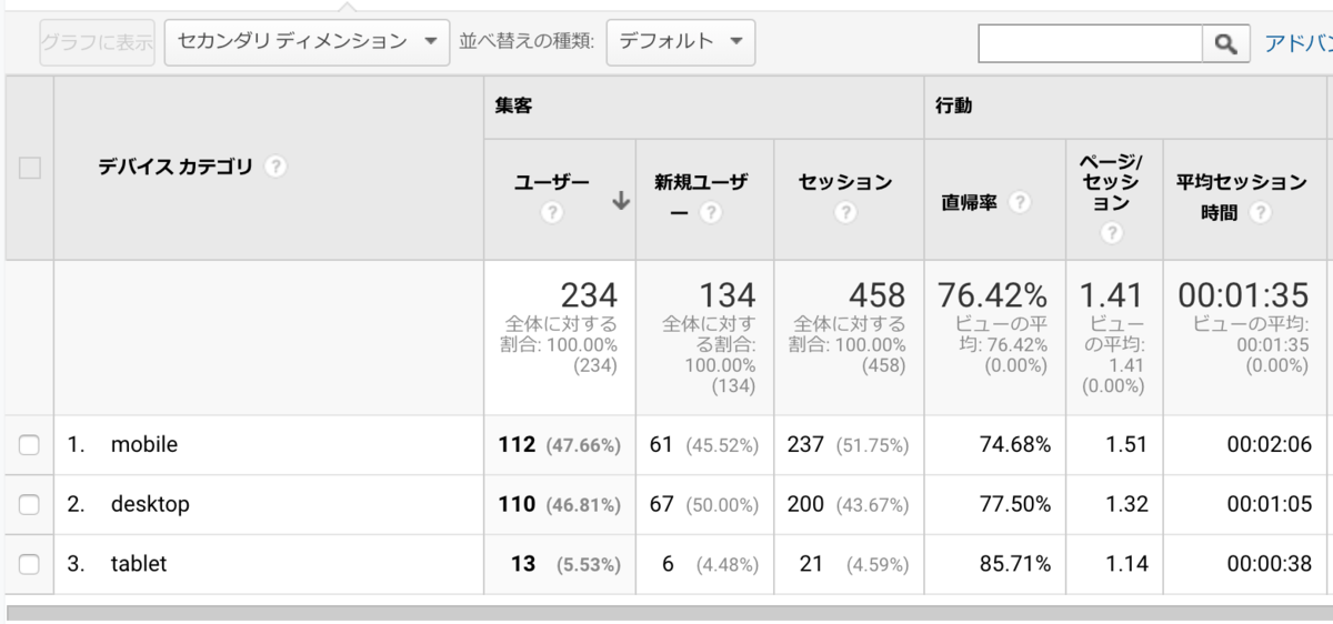 f:id:c089818:20191101091156p:plain f:id:c089818:20191101091156p:plain