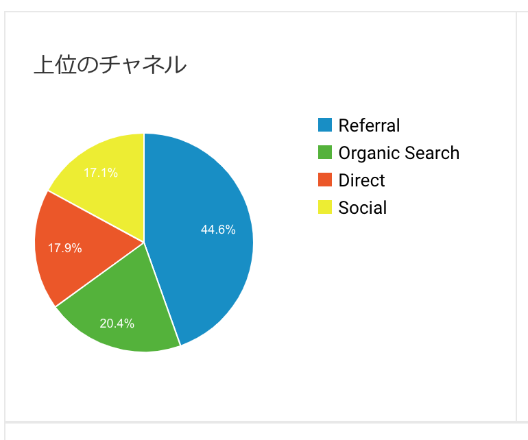 f:id:c089818:20191101093213p:plain f:id:c089818:20191101093213p:plain