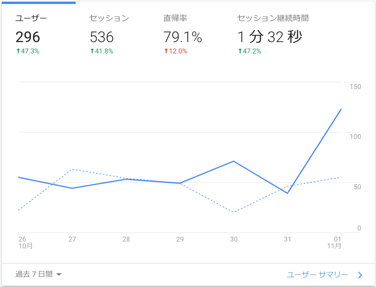 f:id:c089818:20191102203818p:plain