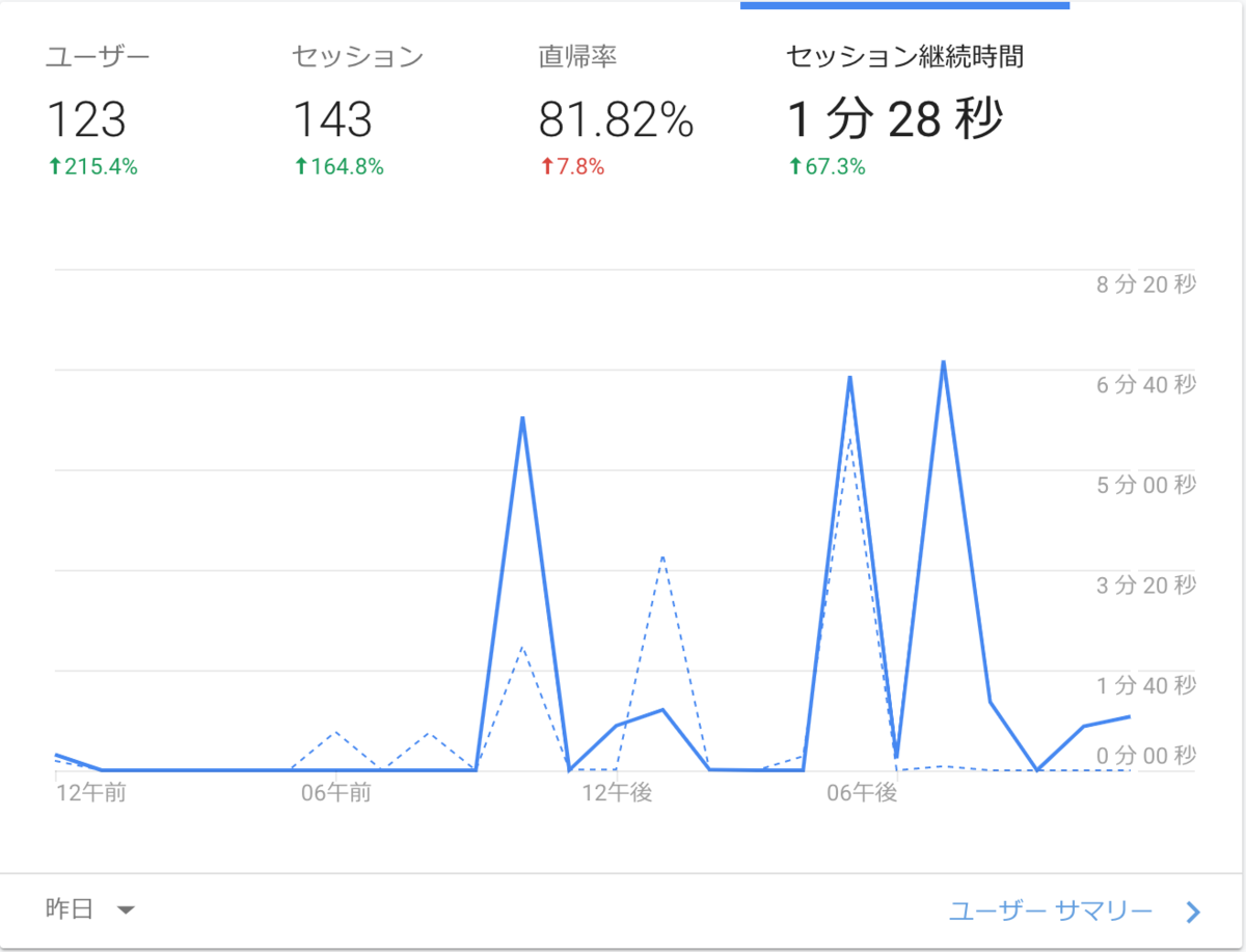 f:id:c089818:20191102210454p:plain