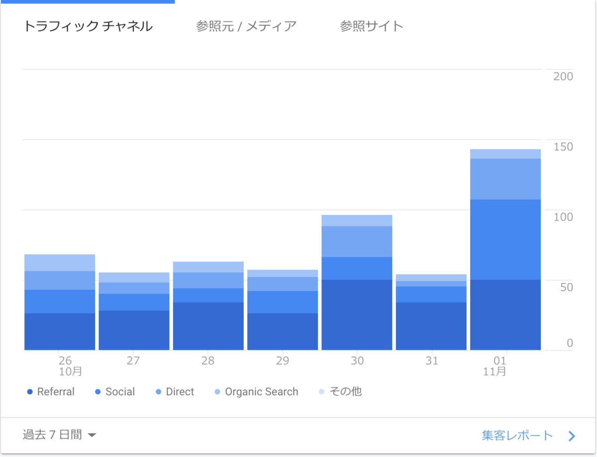 f:id:c089818:20191102211851p:plain