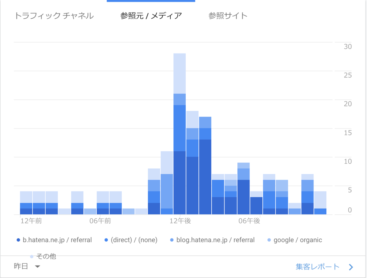 f:id:c089818:20191102212350p:plain