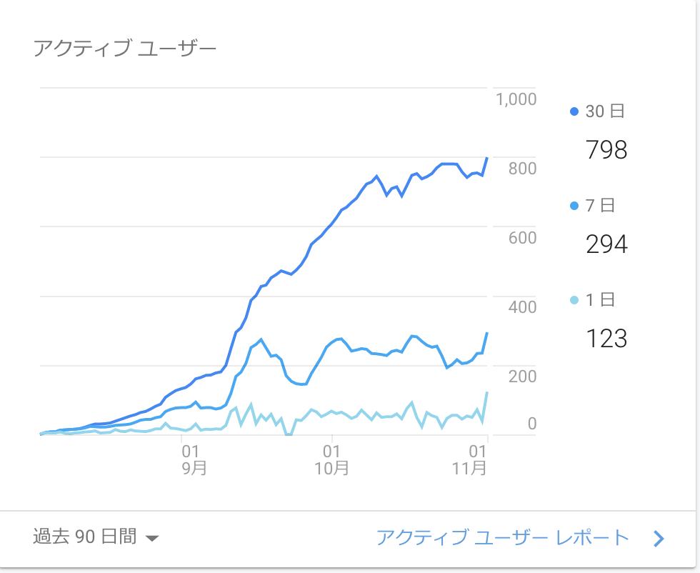 f:id:c089818:20191102213323p:plain