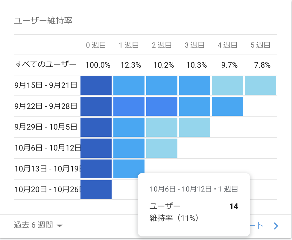 f:id:c089818:20191102214459p:plain