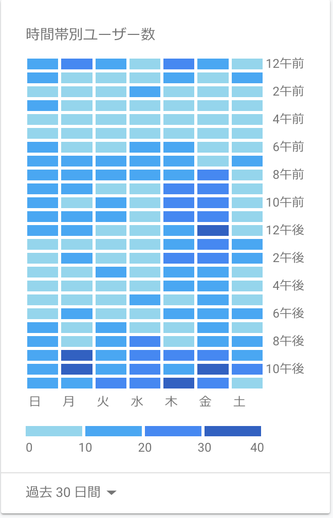 f:id:c089818:20191102215413p:plain