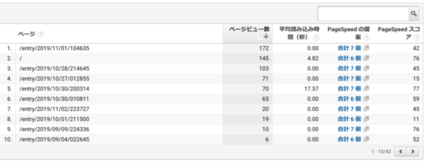 f:id:c089818:20191104001412p:plain f:id:c089818:20191104001412p:plain